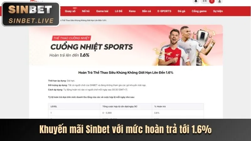 Khuyến mãi đăng ký thành viên mới jss77 tha